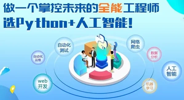 黑马程序员Python+人工智能开发教程 V5.0 (AI版)