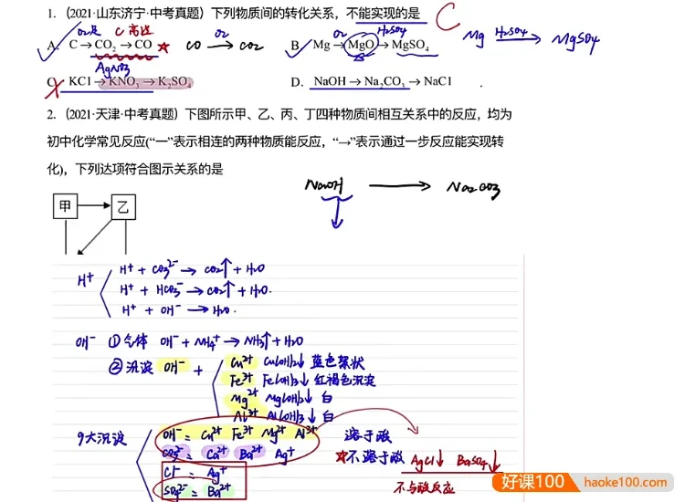 清越姐姐中考化学二轮密训:压轴题与工业流程精讲