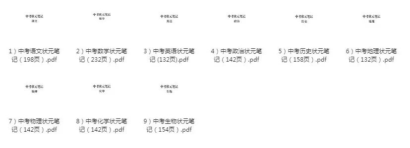 初中九科学霸笔记,助力提升学生成绩
