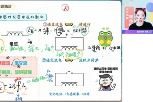 高二物理冲顶班：电磁感应+变压器+机械振动专题突破