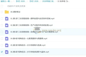 林森 2026高三高考化学 一轮A+尖端 S冲顶秋季班 更新中