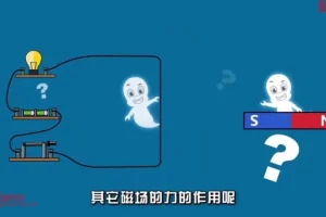 小学生趣味物理启蒙动画课（8-12岁）