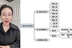 徐老师开悟课：揭秘财富法则与人性权谋