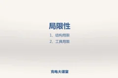 24版XMind思维导图教程：1900模板+从入门到精通