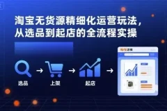 【淘宝无货源精细化运营玩法，从选品到起店的全流程实操】