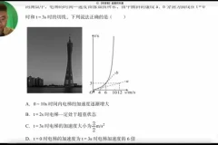 孙超初中物理全套：小初衔接+考点精讲+压轴突破+中考冲刺