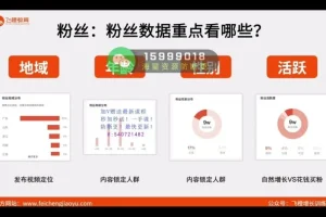 许茹冰抖音运营课：0基础入门到爆款实操52讲