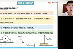 2024张展博高三物理冲刺班：天体/电磁/热学专题精讲