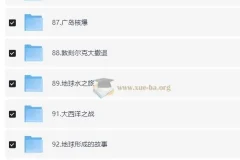 家长应该陪孩子看的100部纪录片