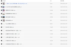 【18天教你体态矫正腰臀比雕刻】