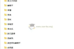 2024-2025 考研数学 模拟题大合集