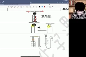 2024高考化学吕子正一轮二轮全程班
