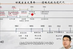 中考历史一轮复习精讲：张老师中国古代史+近现代史合集