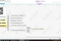 白凤电商21天淘系运营速成班：2025最新玩法+万相台无界