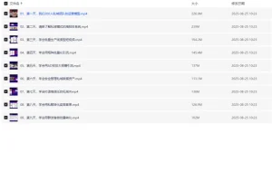 【9天带你理顺私域模式各个环节】