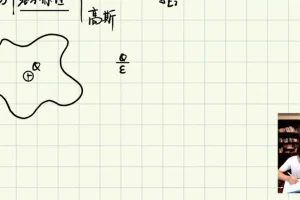 2025王羽物理高考三轮冲刺押题班