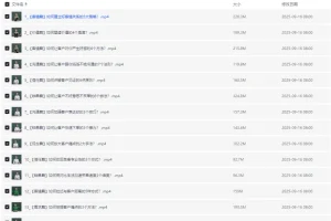 【销售必学成交秘籍36法门+成交21招】