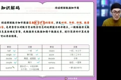 2024高一英语寒假特训班-朱汗祺非谓语/完形/阅读/写作精讲