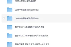 《董宇辉英语往年课程专题》