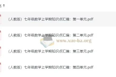 学而思 初中重点知识汇编+思维导图 (语数英)