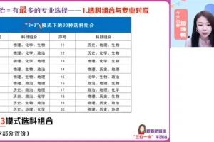 2025高一政治必修一同步精讲（周峤矞主讲）