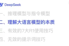 DeepSeek提示词技巧大全：从入门到精通