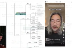 普通人逆袭课：抖音IP打造+爆款内容创作秘籍