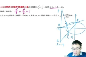 王伟24高考数学二轮冲刺：方法+策略+心态全攻略