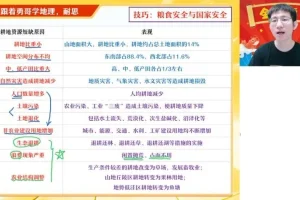 2025高考地理孙国勇密训班：自然人文冲刺+热点题型攻略