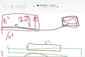 C++竞赛高阶27讲：哈希/分治/搜索算法精讲