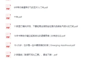 知乎赞数最高的748篇专栏文章[PDF][2.2G]