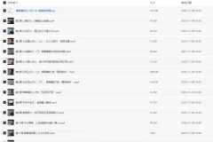 【曾国藩的识人用人术】