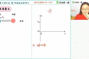 2024高三物理杨会英4大秒杀技巧：天体双星/竖直圆/动态平衡/碰撞