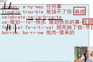 中考英语1600词速记：71篇精读+视频讲解