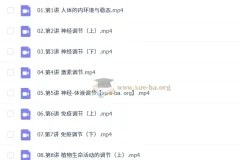 谢一凡 高中生物 2026高二生物尖端班 一轮暑假班秋季班 更新中