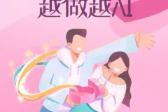 x ai的科學 越做越ai, 讓兩人更有感覺的親密處方箋