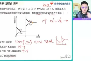 2024高二化学反应原理冲顶班（含题型精讲+拓展提升）