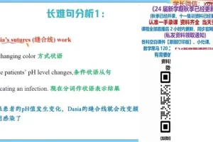 2024高一英语秋季提升班-古蓉蓉精讲笔记+技巧突破