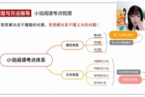 2025刘雯韬高二语文全年系统班