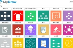 强大的思维导图软件MyDraw 5.0.2 绿色中文版