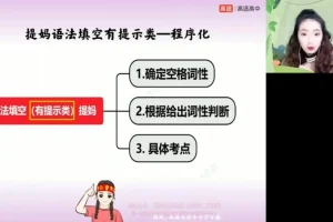 张冰瑶高二英语寒假特训班：非谓语/完形/阅读/写作全突破