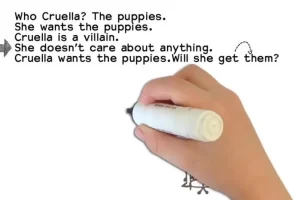 迪士尼动画学英语：零基础趣味入门