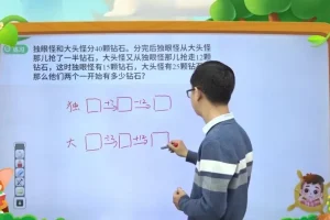 2022春季小学三年级数学创新思维训练（全国版）