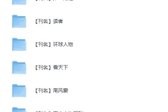 《最新多种期刊合集》（2025年度）定期更新