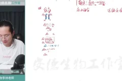 李林高考生物十一特训：遗传专题+真题解析