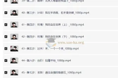 小学初中高中生以及家长必读[高效学习之路 47节课][Mp4][24GB]