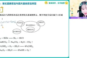 2024高一化学王瑾暑假班（尖端课+笔记+题型精讲）