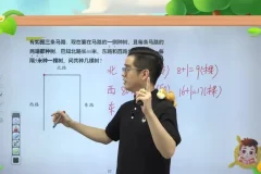 高斯小学三年级数学思维创新课程（全国版）-2022暑假