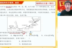 2025高考地理密训班：自然+人文+热点全突破