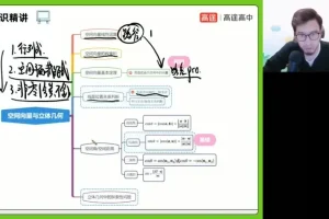 付力高二数学秋季班：空间向量+圆锥曲线+数列专题